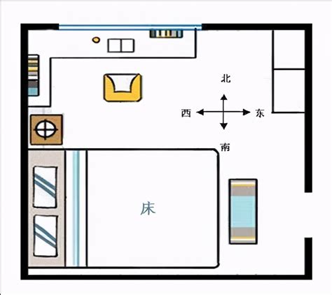 床头方向|床头朝哪个方向好？不要对着这4处，是有依据的